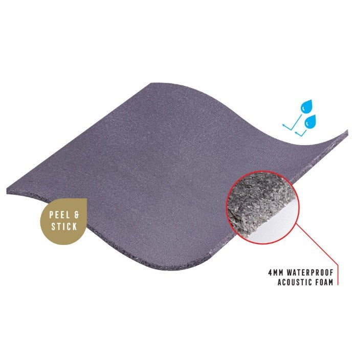 TITAN UNDER LAY ACOUSTIC & HEAT DEFENCE SHEETS (Qty 10) 375x500x4MM 1.875 SQ/M WATERPROOF PEEL N STICK