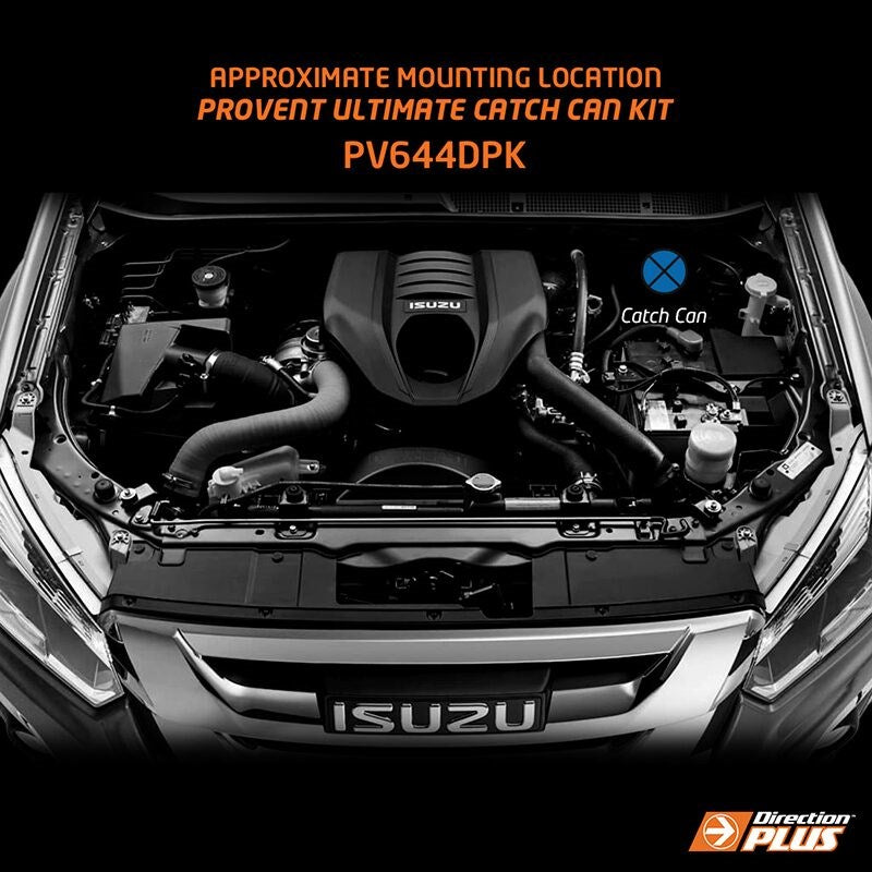 D/PLUS PROVENT OIL SEPARATOR KIT