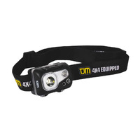 LED Rechargeable Headlamp With Motion Sensor