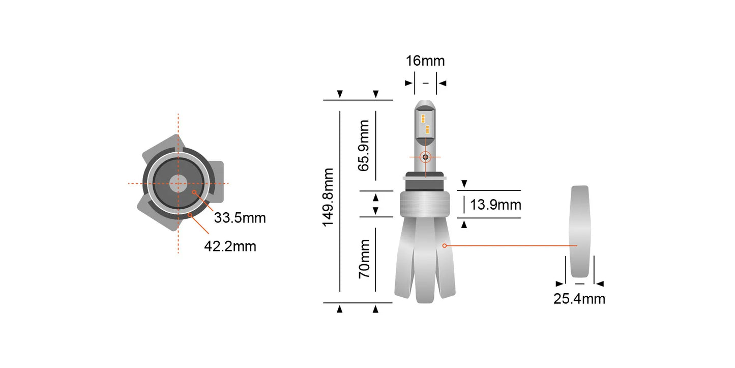 STEDI H4 COPPER HEAD LED H/LIGHT GLOBES (PAIR)