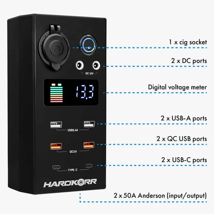 HARDKORR DC CONTROL BOX SMALL