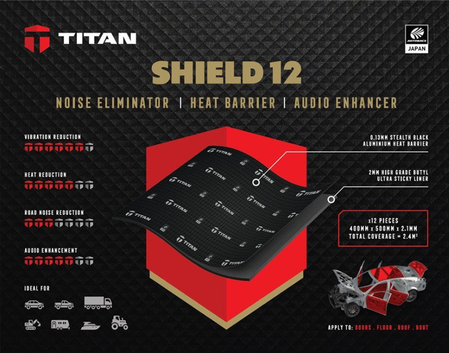 TITAN ACOUSTIC VIBRATION DEFENCE SHEETS (Qty 12) 400x500x2.1MM 2.4 SQ/M PEEL N STICK