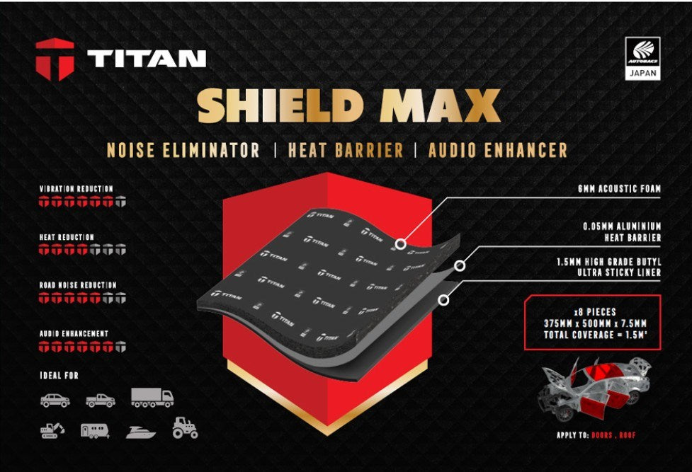 TITAN 3 LAYER ACOUSTIC VIBRATION DEFENCE SHEETS (Qty 2) 700x1000x7.5MM 1.4 SQ/M PEEL N STICK