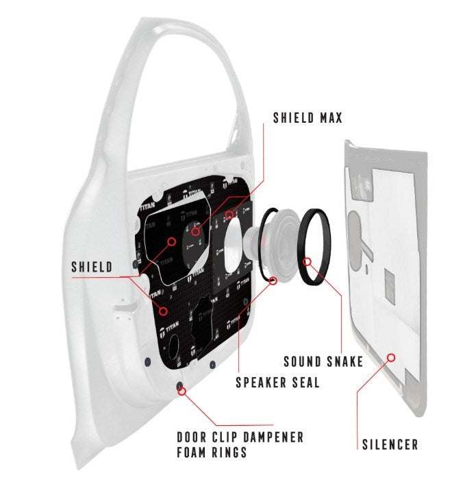 TITAN DOOR ACOUSTIC ENHANCEMENT & NOISE DEFENCE KIT