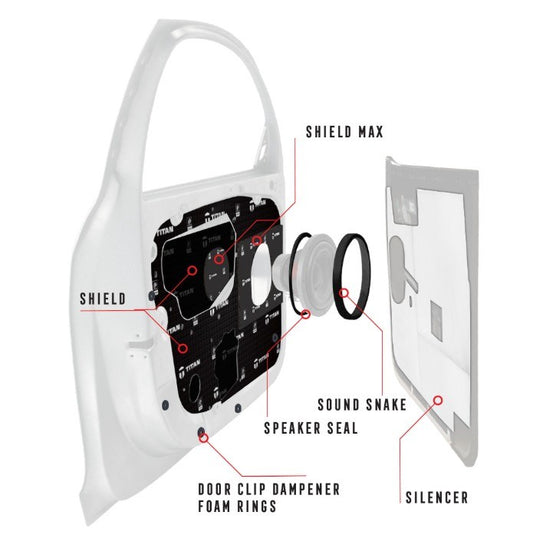 TITAN DOOR ACOUSTIC ENHANCEMENT & NOISE DEFENCE KIT